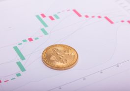 Bitcoin btc moeda criptográfica em um gráfico de negociação