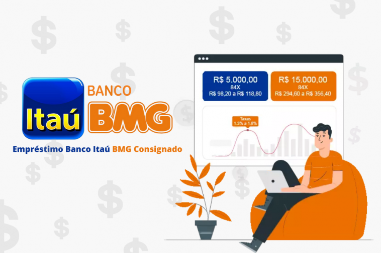 Banco Itaú BMG Consignado